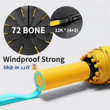 WeatherGuard – Wind- en waterdichte paraplu
