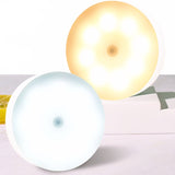 SmartLed™ - LED-Licht met Bewegingssensor