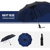 RAINFORCE – Stormparaplu voor maximale windbescherming