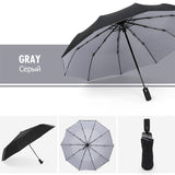 Windproof Stormparaplu | De paraplu die elke storm aankan