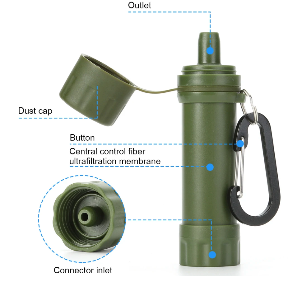 Buitenwaterfilter – PureTrail 1200