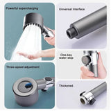 PowerStream - Filter en krachtige waterstraal