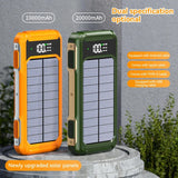 Zonne-energie Powerbank Voltora 20K | 20.000mAh | 4-in-1 Kabel | Snelladen & Nood-LED | Voor iPhone & Samsung