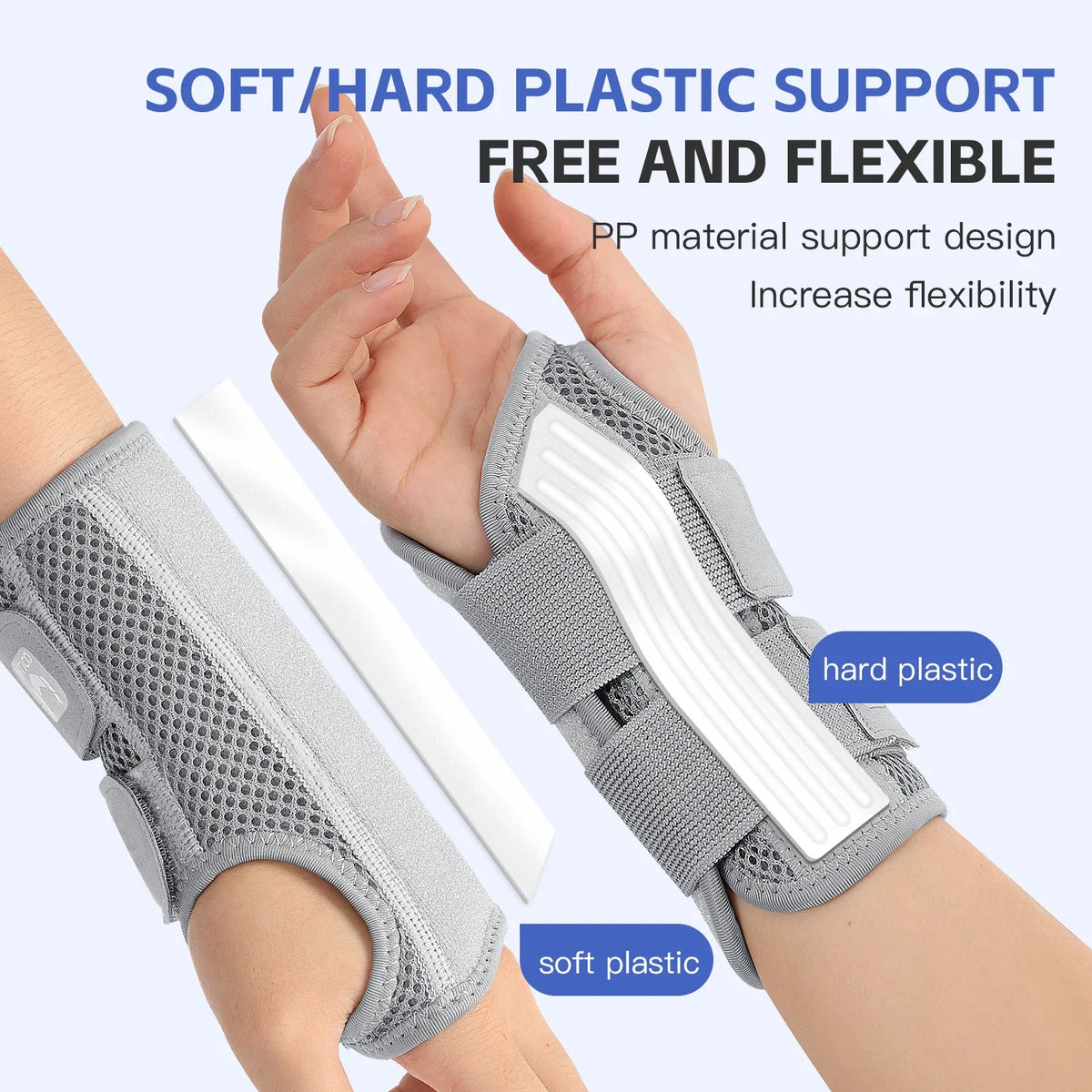 Wrist Brace with Splint for Carpal Tunnel | Wrist Brace | Support for Arthritis, Tendonitis & Wrist Pain