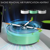 AeroScent Pro | Rookverwijderingsluchtzuiveraar met Geavanceerde Filtratie en LED Simulator