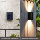 Sandsberg | LED-Zonnewandlampen