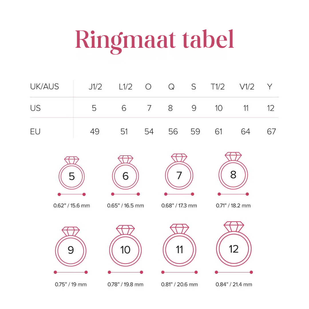 SkyboundLove | Een hartverwarmende ring die dierbare herinneringen omzet in een blijvend symbool van liefde