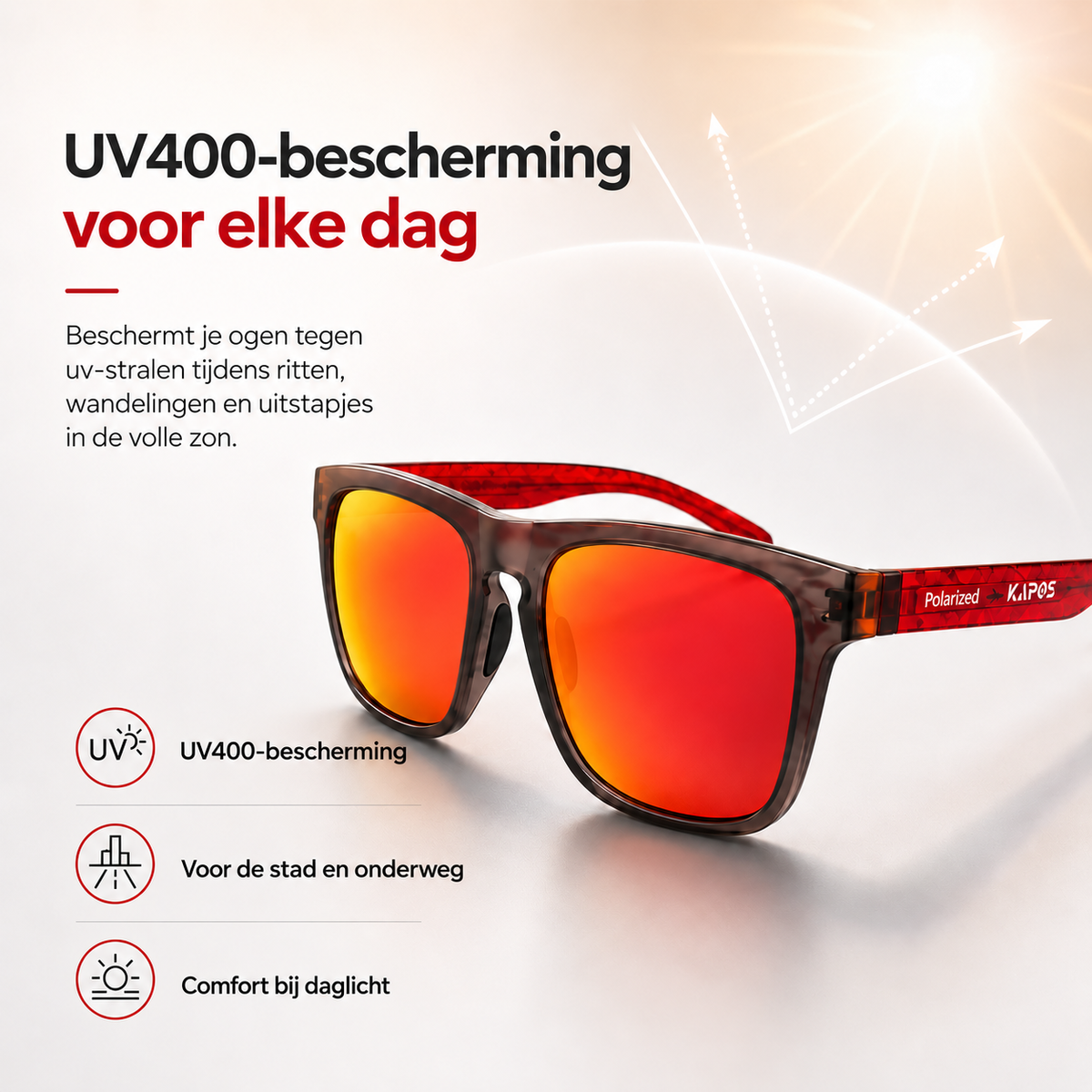 Gepolariseerde zonnebril tegen blauw licht UV400 MetroGuard