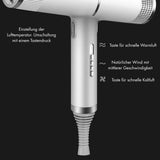 AeroDry | Professionele high-performance haardroger voor snelle, zachte styling