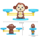 Speelse Rekenen met de Apenweegschaal – MonkeyMath