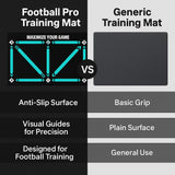 Norvo | Voetbal Pro Trainingsmat | Antislip, 2x2m Ruimte & Videoprogramma voor Vaardigheidsverbetering en Thuistraining