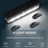 LED-Fietsverlichting met Powerbank-functie – LumiMax