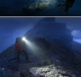 Krachtige Waterdichte LED Hoofdlamp met Zoom & Oplaadbare Accu voor Buitenactiviteiten