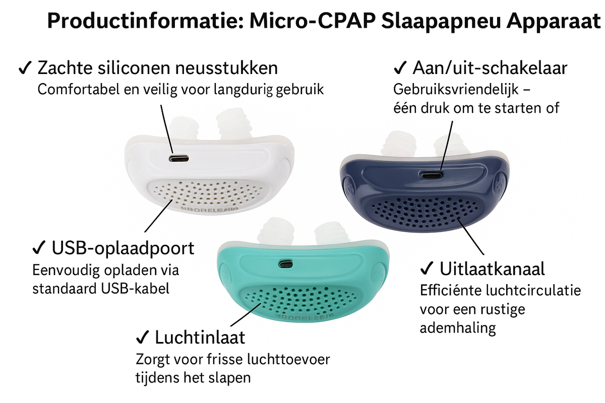 Micro-CPAP Slaapapneu Apparaat – Ideaal voor Reizen