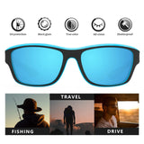 Polar Sport PRO+ Zonnebril - UV-bescherming & Krasbestendigheid