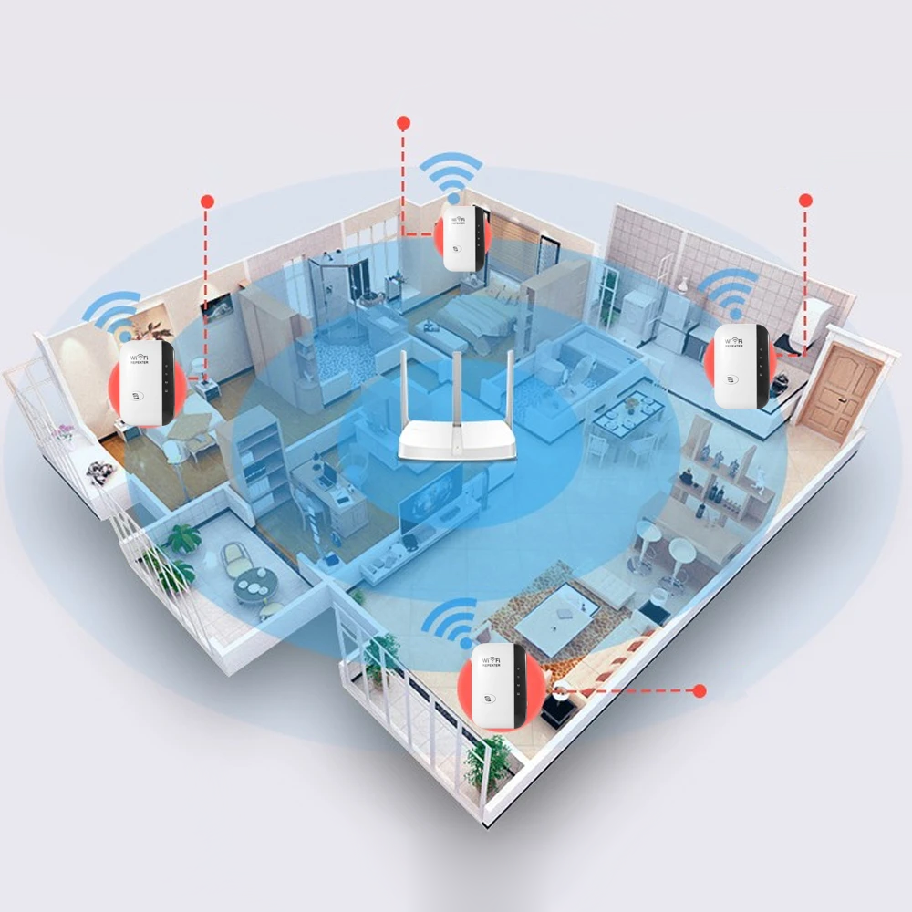 WIFIBOOSTER - Draadloze WiFi-Versterker voor Snel Internet