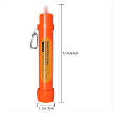 HydroPur Waterfilter Rietjes - Draagbare Waterzuiveraars voor Outdoor Avonturen