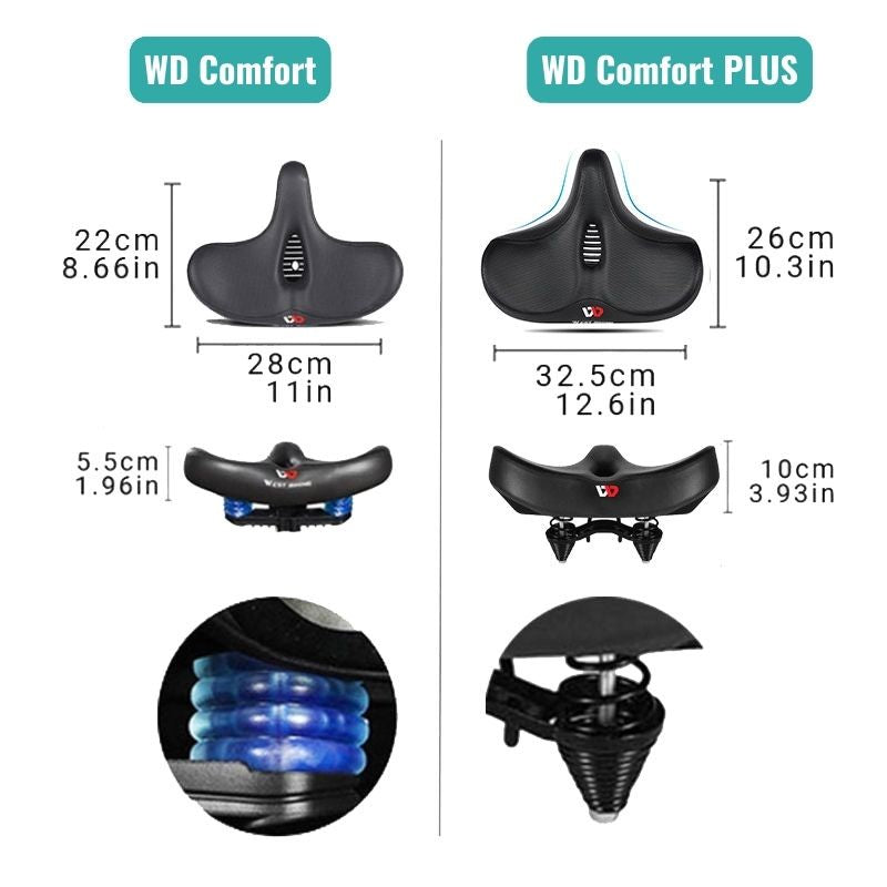 RideEase | Ergonomisch Fietszadel | Extra Breed en Ademend
