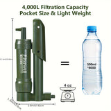 Praktische Pocket Waterfilter – Onmisbaar voor Kamperen en Avonturen