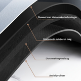 Antislip Diatom Badmat - AquaGrip