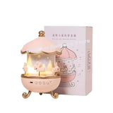 Hello Kitty Sterren Projectorlamp | Muziekdoos Nachtlampje