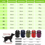 Hondencape voor de Winter | Wintercape voor Honden | Hondjas met Harnas | VachtCape