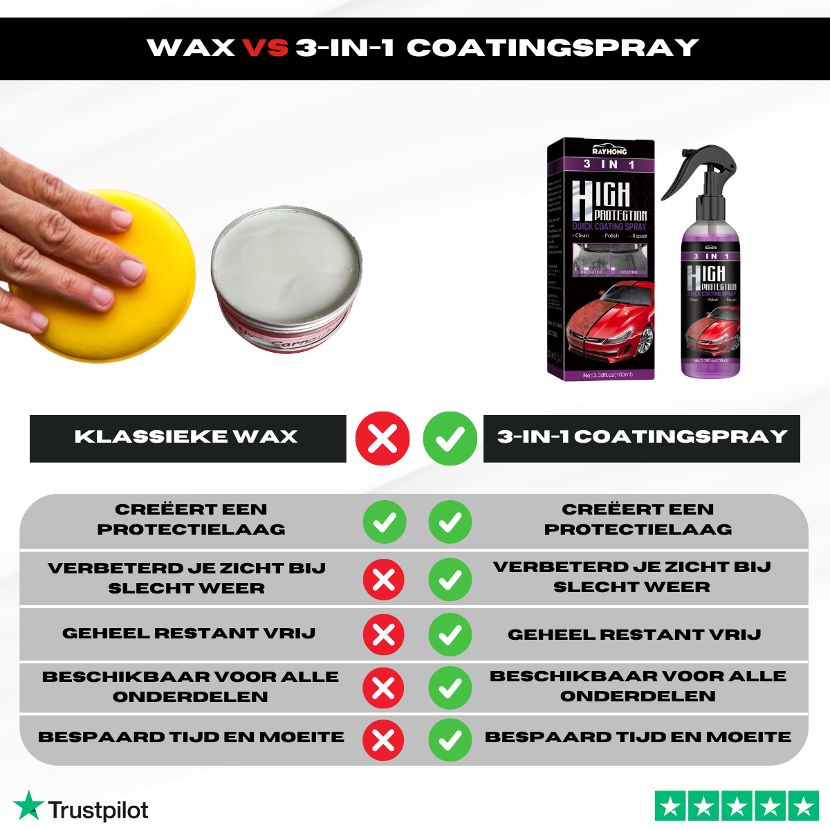 CarCare 3-in-1 Hoge Bescherming Spray