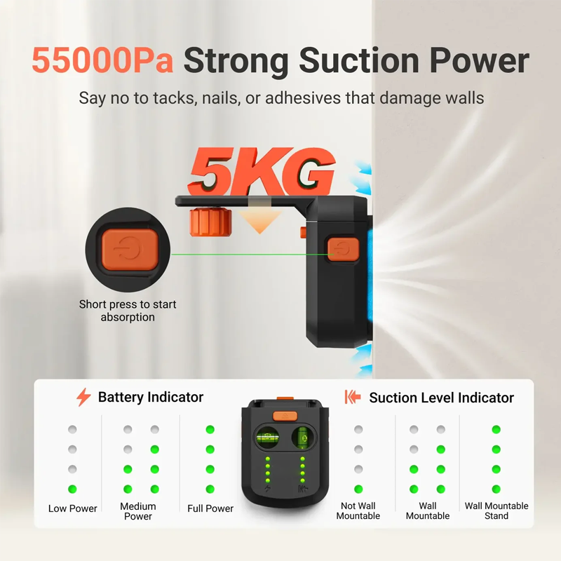 LevelPro | Geavanceerde Laser Waterpas Kit