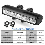 Fiets Voorlicht - 1400 Lumen | Weersbestendig | USB Oplaadbaar