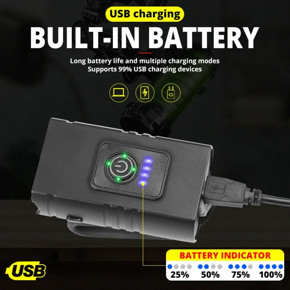 Heldere Fietsverlichting LED | USB Oplaadbare Koplamp MTB