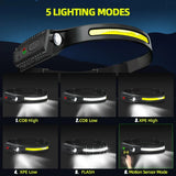 LED Hoofdlamp - Oplaadbaar | Waterbestendig