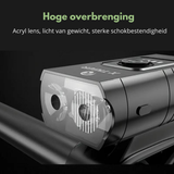 LED Fietsverlichting - 1000 & 500 Lumen | USB Oplaadbaar