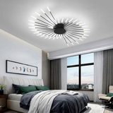 Moderne Grote LED Plafondlamp | LumenMax | Energiezuinig