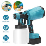 SprayMaster Draadloze Verfspuit