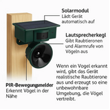 TerraGuard | Weerbestendige Vogelverschrikker met PIR & Zonne-energie