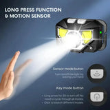 Ultra-heldere bewegingssensor hoofdlamp - 2-pack