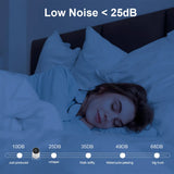 HomeVision Projector - Ultra HD | Compact & Draagbaar