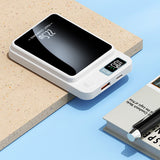 LuxCharge Elite Power Bank | Ultra-Dunne Snellader 20000mAh