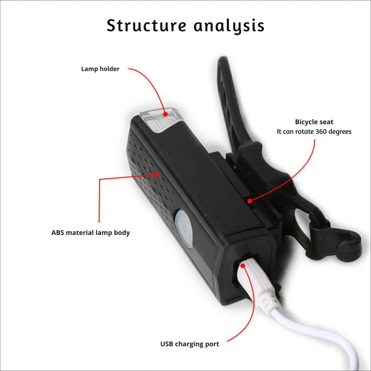 VoltBeam USB Fietslicht Set – Veiligheid en Gemak met Oplaadbare Batterijen