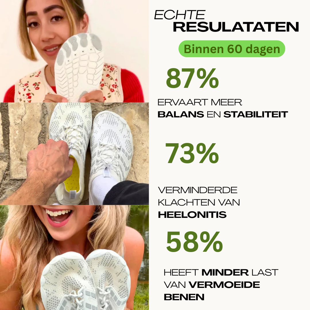 Trailon Antislip Schoenen | Barefoot schoenen | Sportieve barefoot schoenen met stevige grip