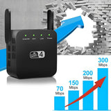 WLAN Versterker & Repeater | Signaalversterker voor WLAN | Netzklar