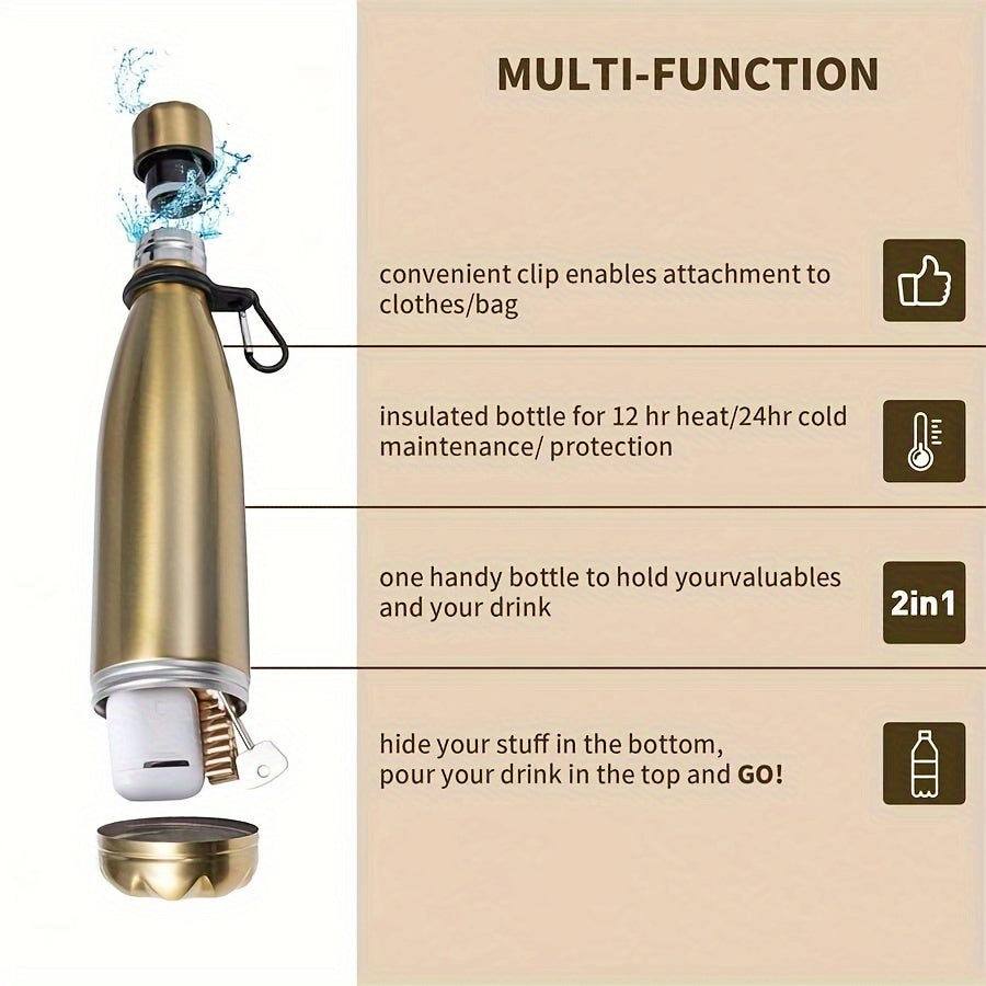 SafeHydrate Waterfles – Innovatief met Verstopplek voor Waardevolle Spullen