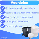 StaySecure Matraswig – Houd je Matras Op Zijn Plek Zonder Schuiven