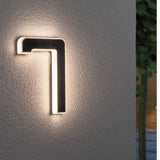 LightNumbers – Duidelijke Zichtbaarheid