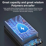 EnergyCore | Powerbank – Extra Lange Batterijtijd