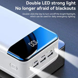 50.000mAh Ultra-Hoge Capaciteit Power Bank – Super Snelle Oplading voor Telefoons, Tablets & Laptops