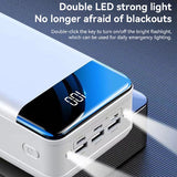 EnergyCore | Powerbank – Extra Lange Batterijtijd