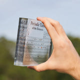 Periodiek Systeem Elementen Display | Lesmateriaal & Designer Wandobject