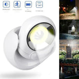 LED-lamp met bewegingssensor - LumaGuard