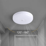 Bewegingssensor LED Plafondlamp